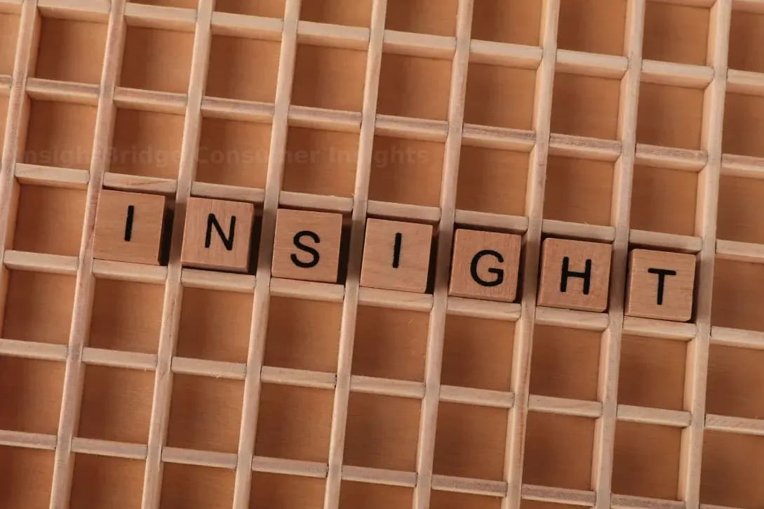 Customer segmentation and persona development